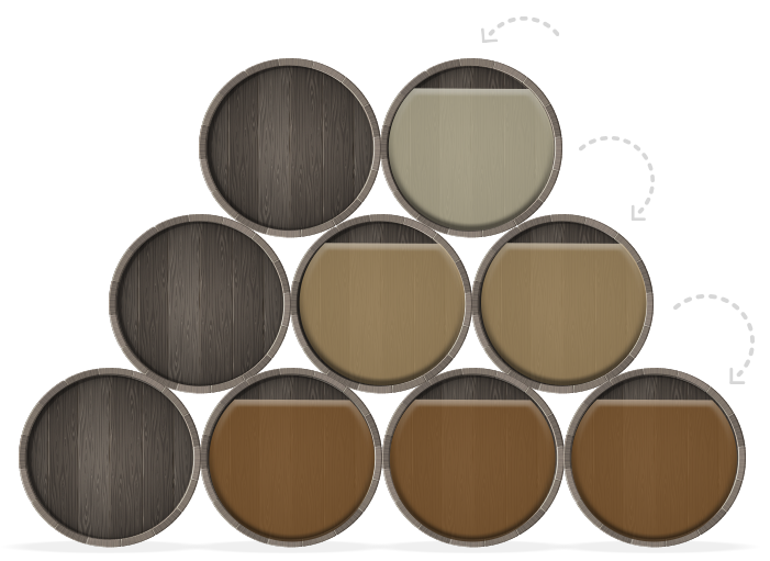 Barrels of Crianza